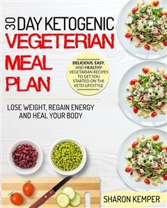 Keto 20g Carbs a Day Meal Plan